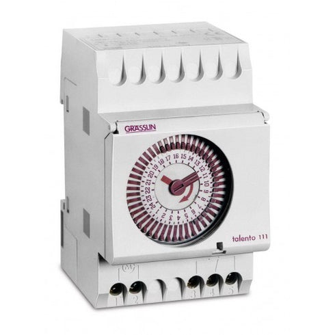 Grasslin 111 DIN